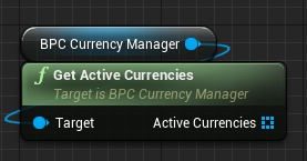 Active Currencies