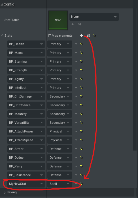 New Stats/Attributes | isikdev docs
