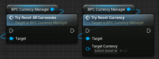 Currency Reset