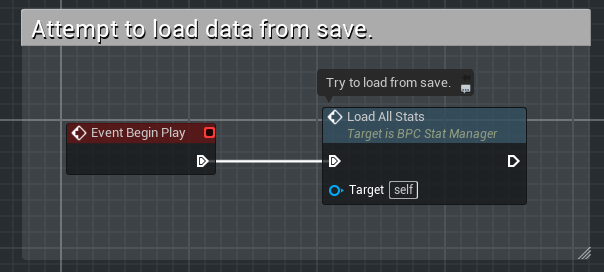 How to Use? | isikdev docs